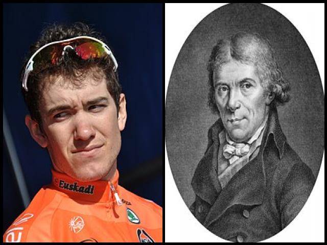 Famous People with surname Sicard