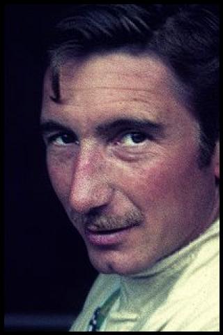 Famous People with surname Siffert