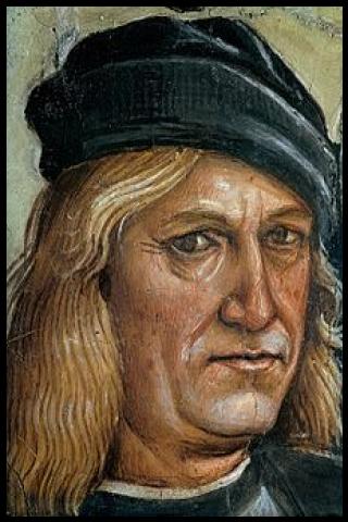 Famous People with surname Signorelli