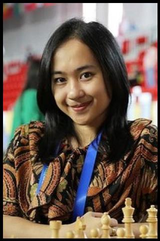 Famous People with surname Sihite