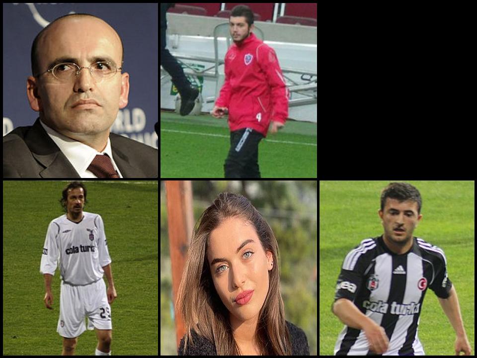 Famous People with surname Simsek