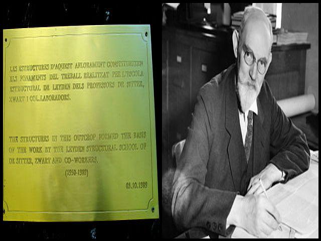 Famous People with surname Sitter