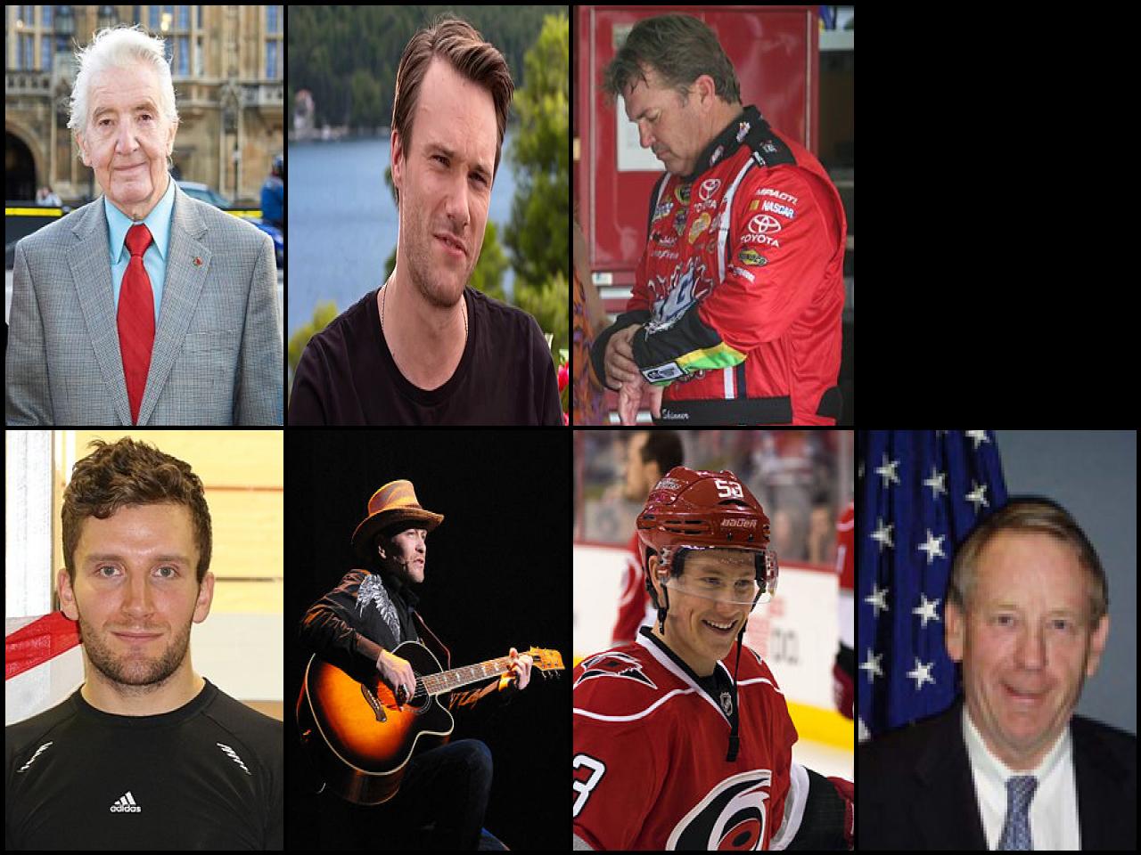 Famous People with surname Skinner