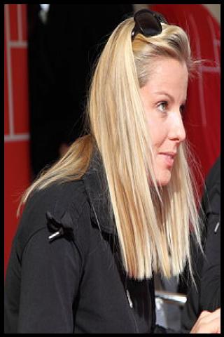 Famous People with surname Slukov&aacute;