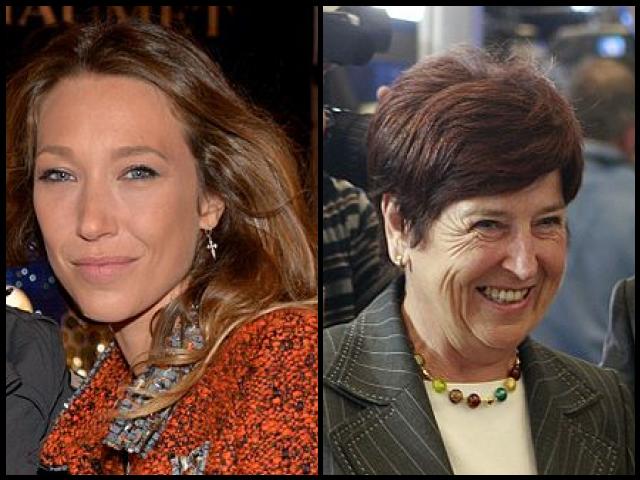 Famous People with surname Smet