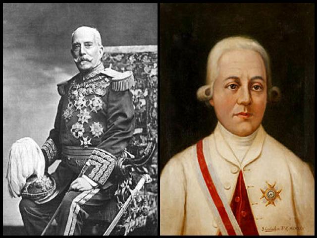 Famous People with surname Sobremonte