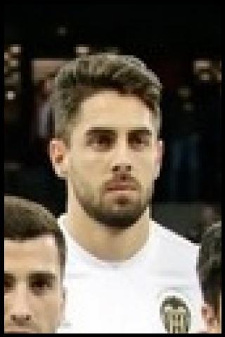 Famous People with surname Sobrino