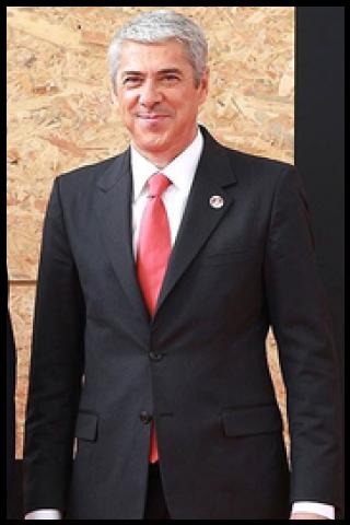 Famous People with surname Socrates