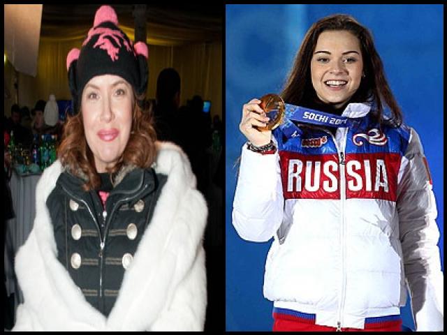 Famous People with surname Sotnikova