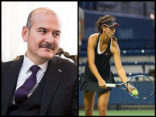 Famous People with surname Soylu