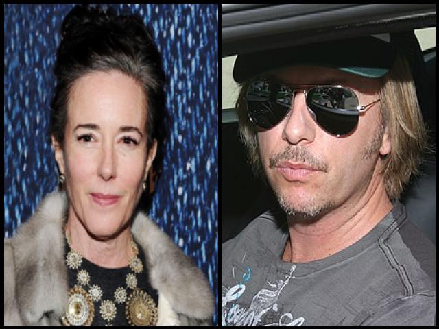 Famous People with surname Spade