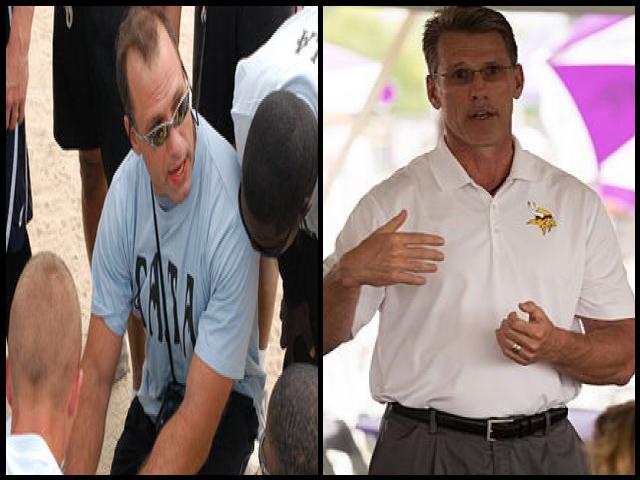 Famous People with surname Spielman