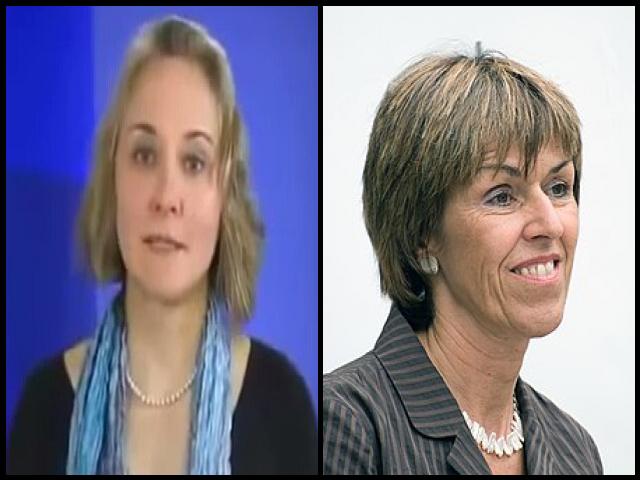 Famous People with surname Stolz