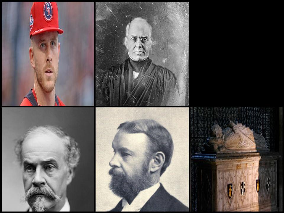 Famous People with surname Story