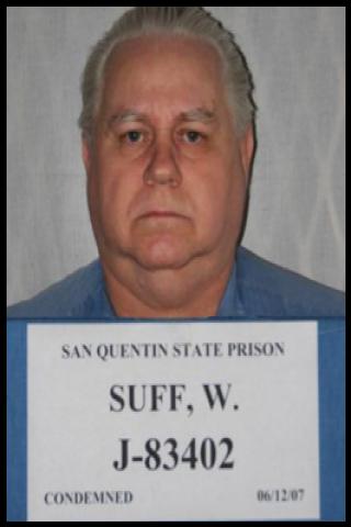 Famous People with surname Suff