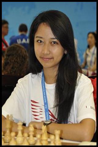 Famous People with surname Sukandar