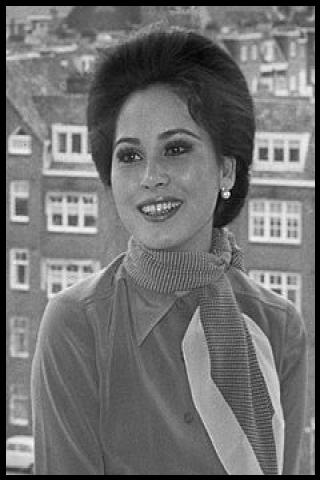 Famous People with surname Sukarno