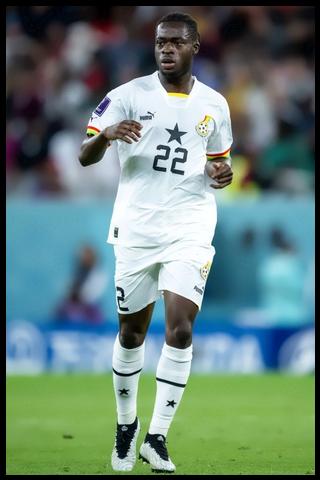 Famous People with surname Sulemana