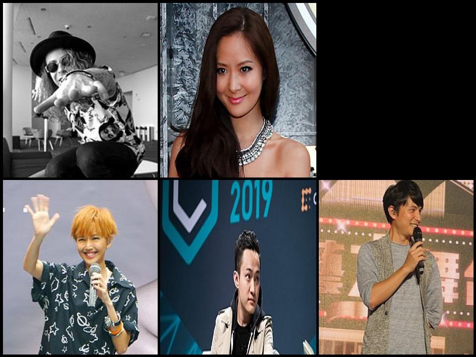 Famous People with surname Sun