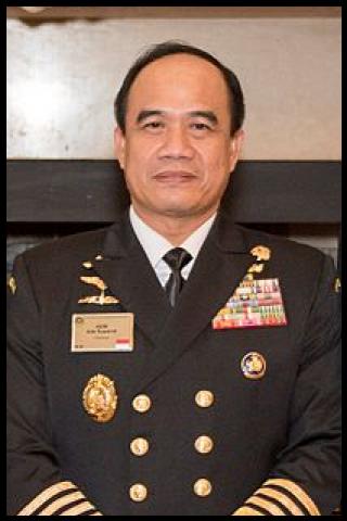 Famous People with surname Supandi