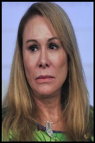 Famous People with surname Surita