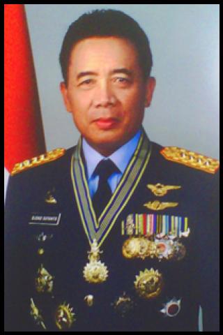 Famous People with surname Suyanto