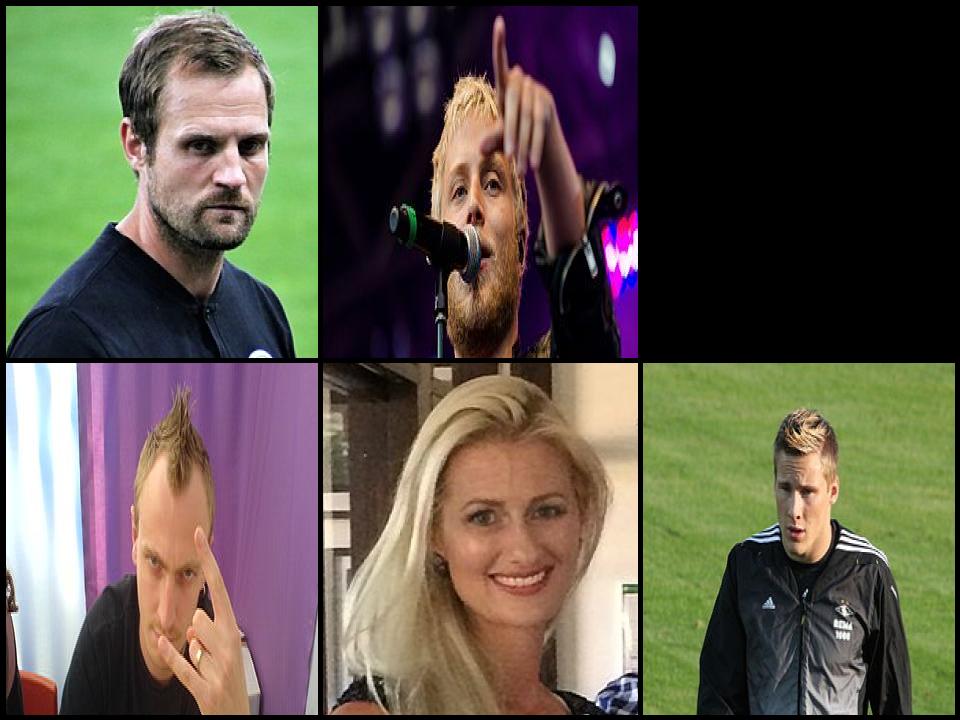 Famous People with surname Svensson