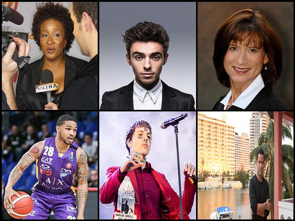 Famous People with surname Sykes