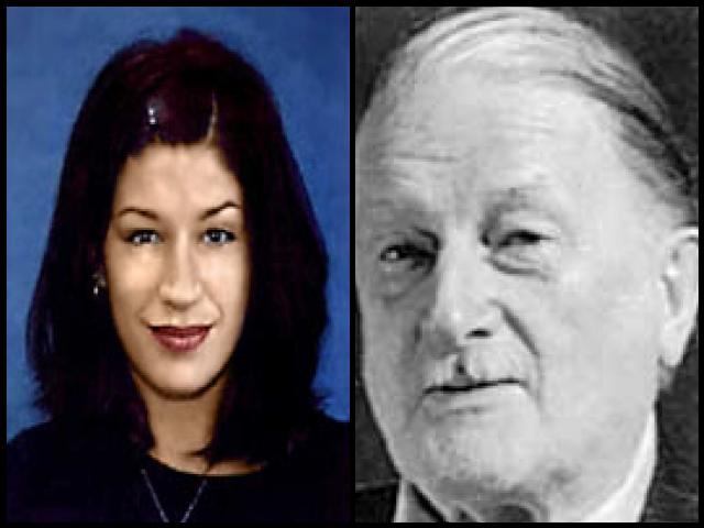 Famous People with surname Syme