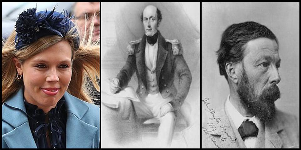 Famous People with surname Symonds