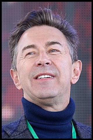 Famous People with surname Syutkin