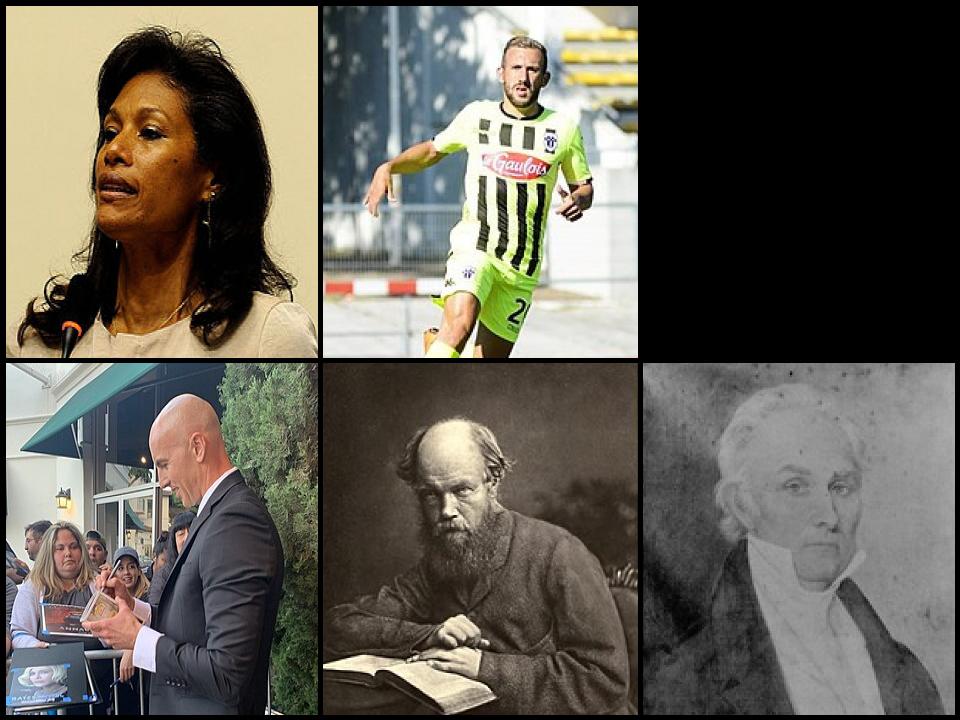 Famous People with surname Tait