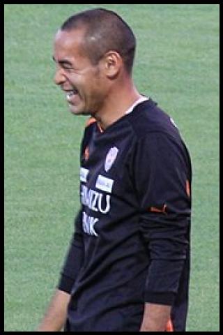 Famous People with surname Takahara