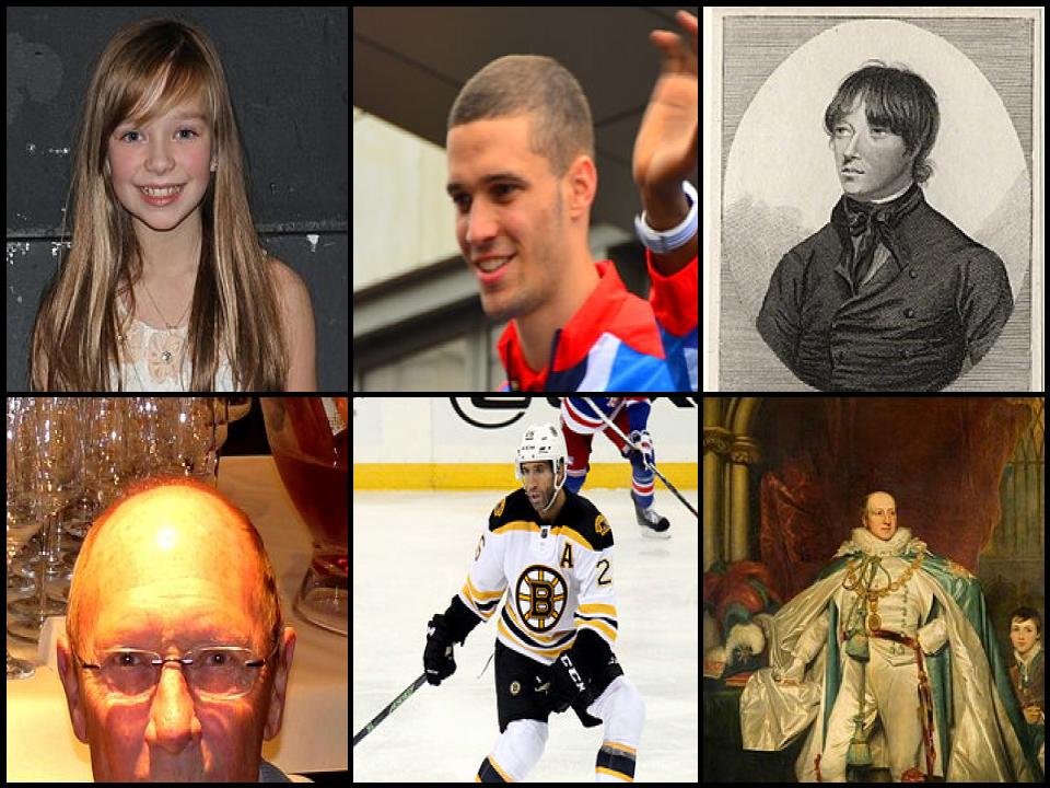 Famous People with surname Talbot