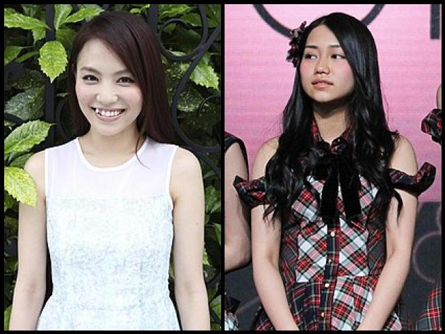 Famous People with surname Tano