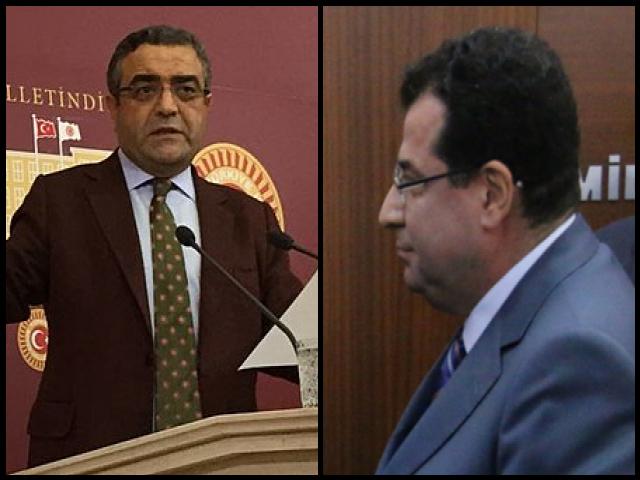 Famous People with surname Tanrıkulu