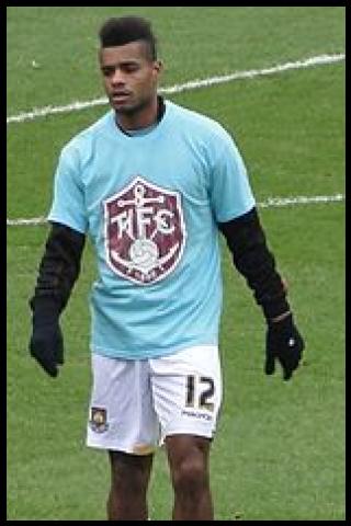 Famous People with surname Te