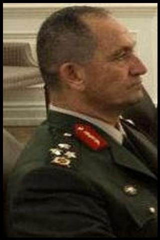 Famous People with surname Temel