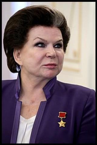 Famous People with surname Tereshkova