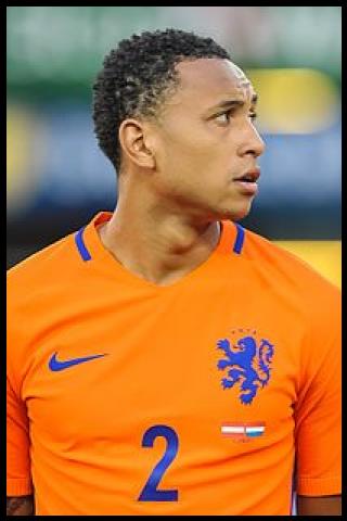 Famous People with surname Tete