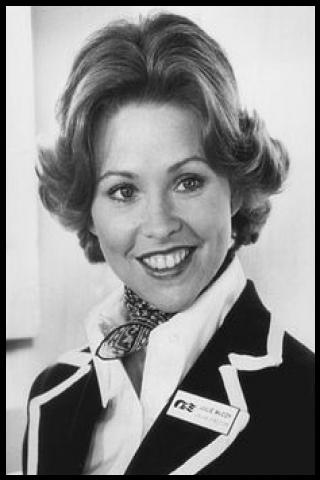 Famous People with surname Tewes