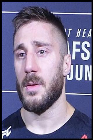 Famous People with surname Teymur