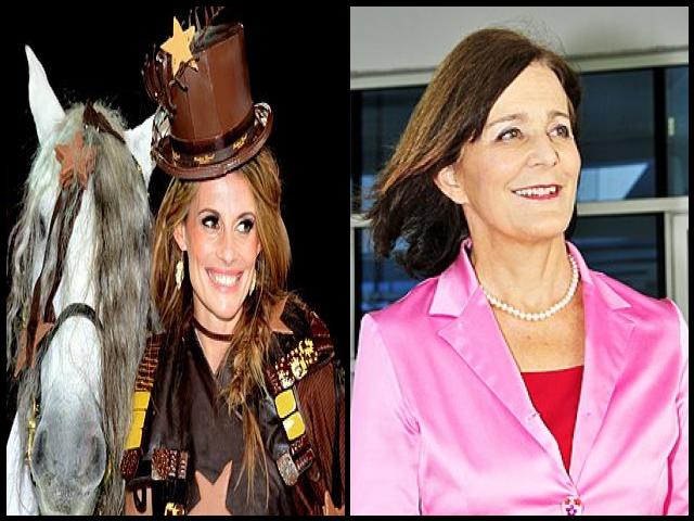 Famous People with surname Thalmann