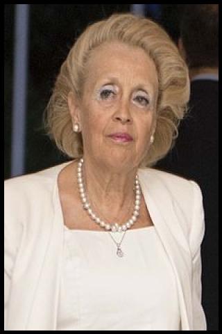 Famous People with surname Thanou