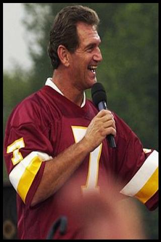 Famous People with surname Theismann