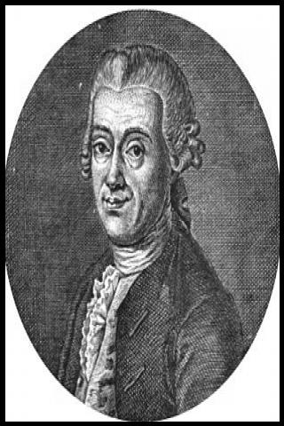 Famous People with surname Titius