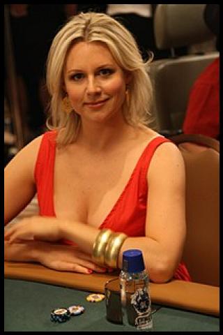 Famous People with surname Titmuss