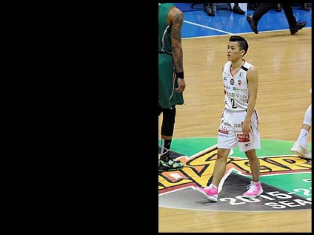 Famous People with surname Togashi