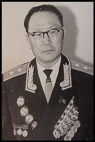 Famous People with surname T&oacute;ka