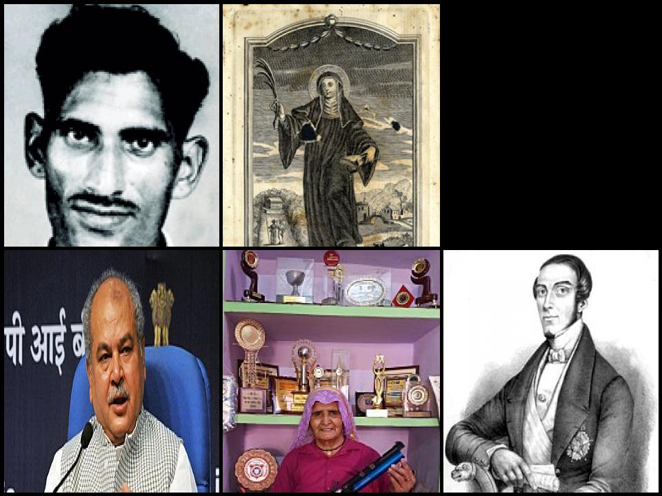 Famous People with surname Tomar